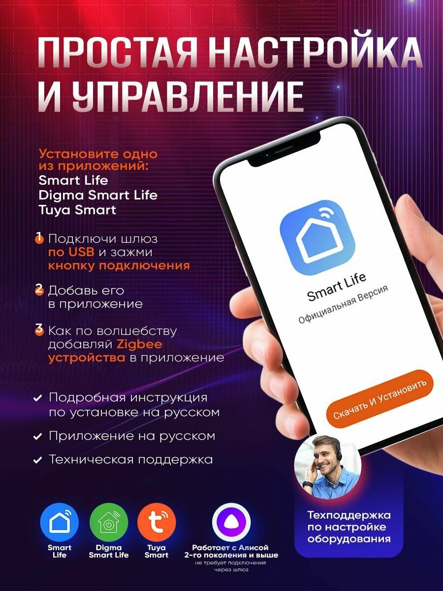Комплект Умный Дом: Шлюз Zigbee Tuya + Датчик Газа Мгновенное Оповещение об Утечке Газа! — фото 1