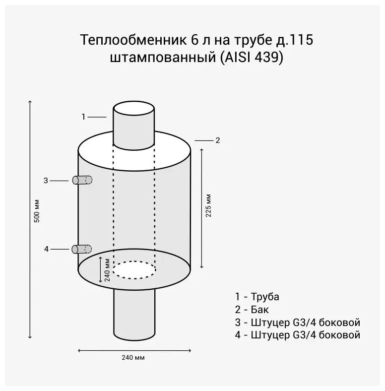 Теплообменник 6 л. на трубе Везувий круглый ф115 мм - фотография № 2