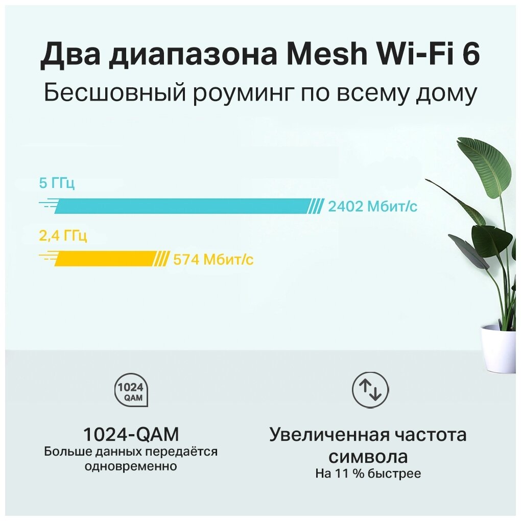 Бесшовный Mesh роутер TP-LINK , белый - фото №3