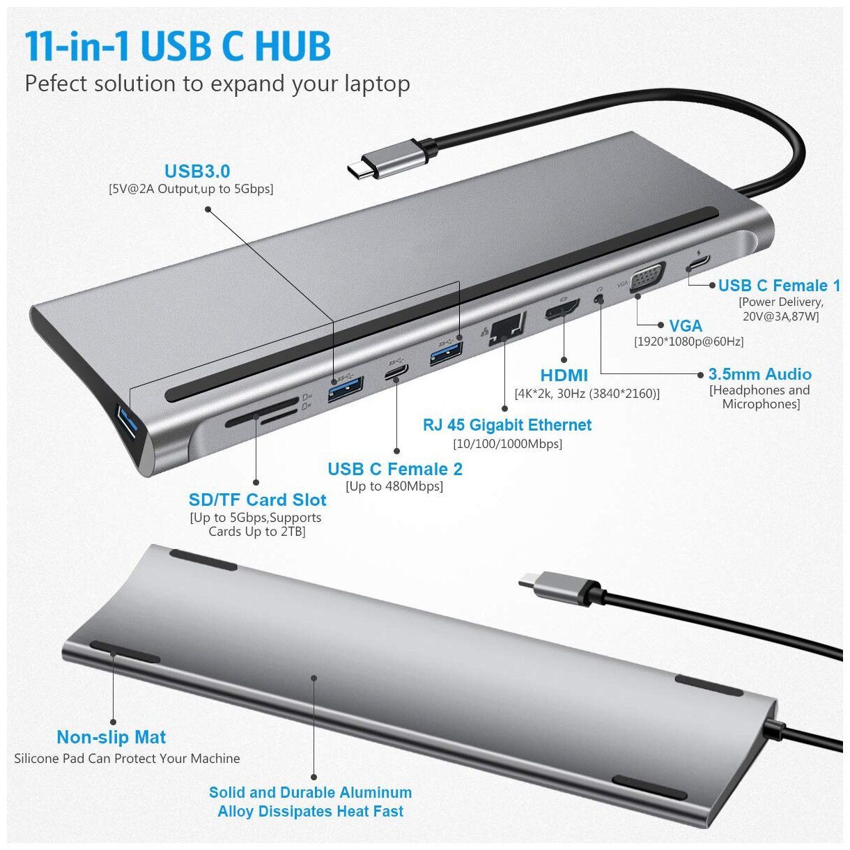 USB Type-C HUB ELfoC LM3123-69-11 Супер-комбайн хаб 11 в 1, концентратор USB3.0x2+USB C Data Function+USB C PD+RJ45+HDMI 4K30Hz+VGA+SD+3.5mm Audio