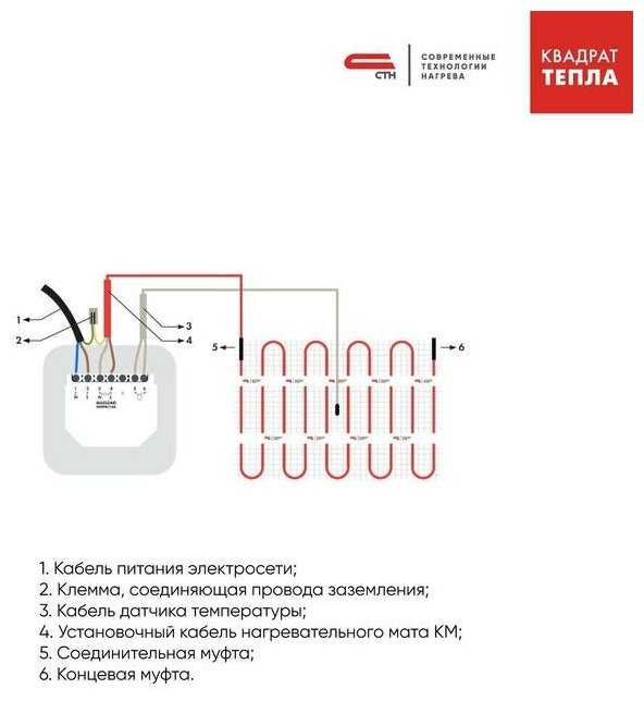 Нагревательная секция Теплый пол СТН КС-600 - фотография № 2