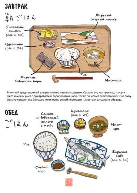 Японская кухня в иллюстрациях (Кие Лор; Киши Харуна) - фото №8