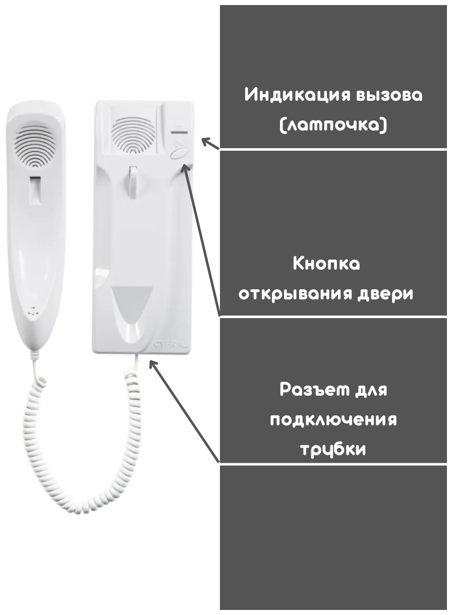 Трубка для координатного домофона Cyfral КС/ Аудиодомофон/ Переговорное .