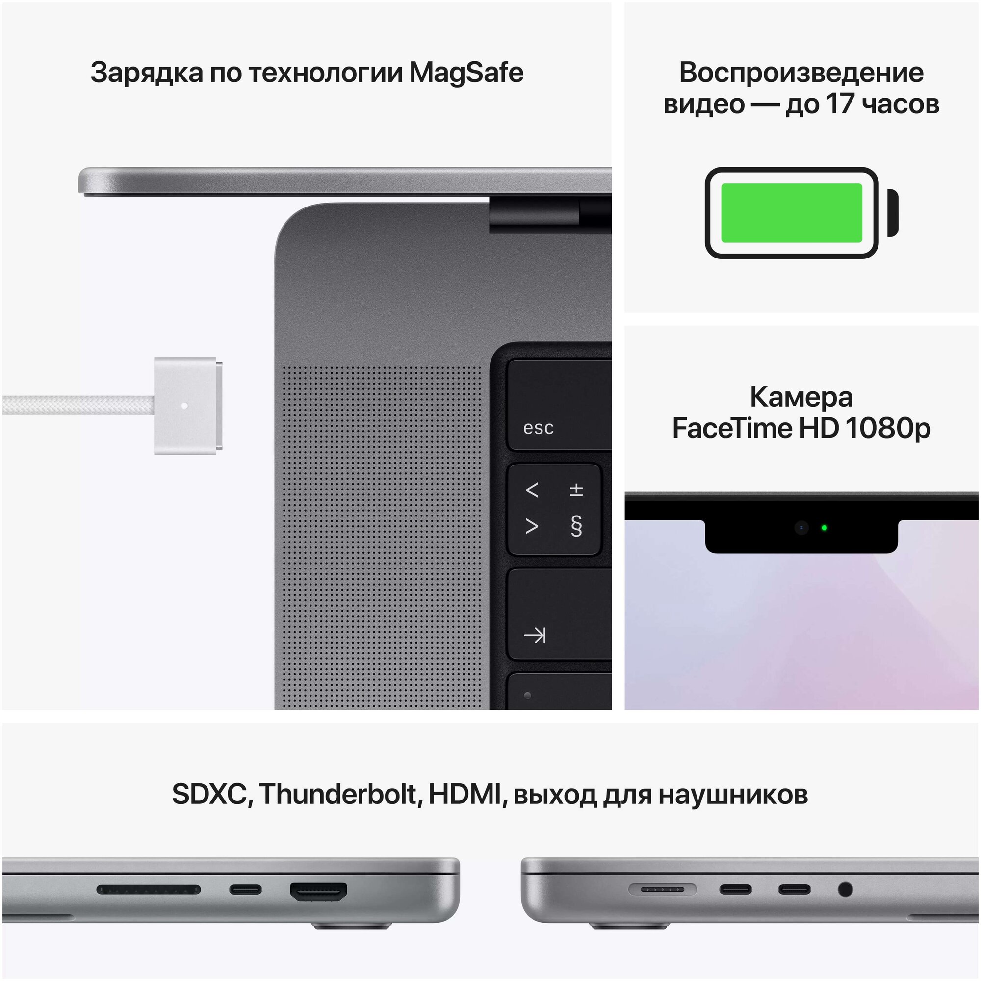 Ноутбук Apple MacBook Pro серый космос z15h0007e