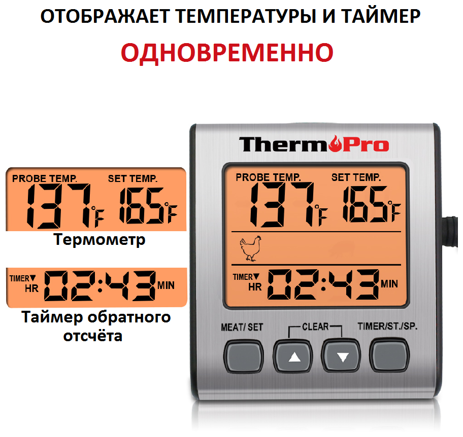 Термощуп / Кулинарный термометр с термощупом / Термометр для мяса / ThermoPro TP-16S
