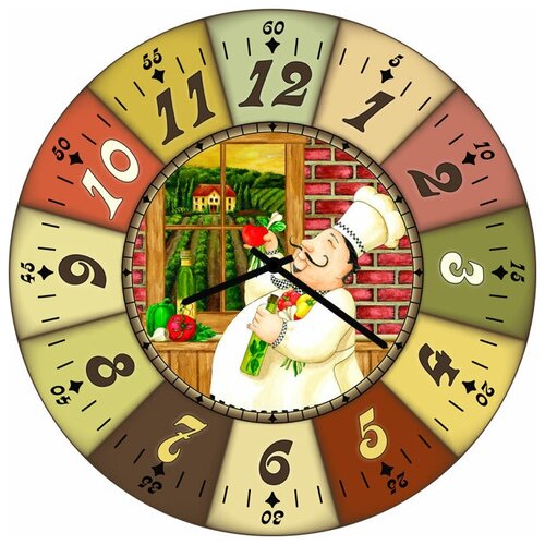 фото Настенные часы svs 3002675