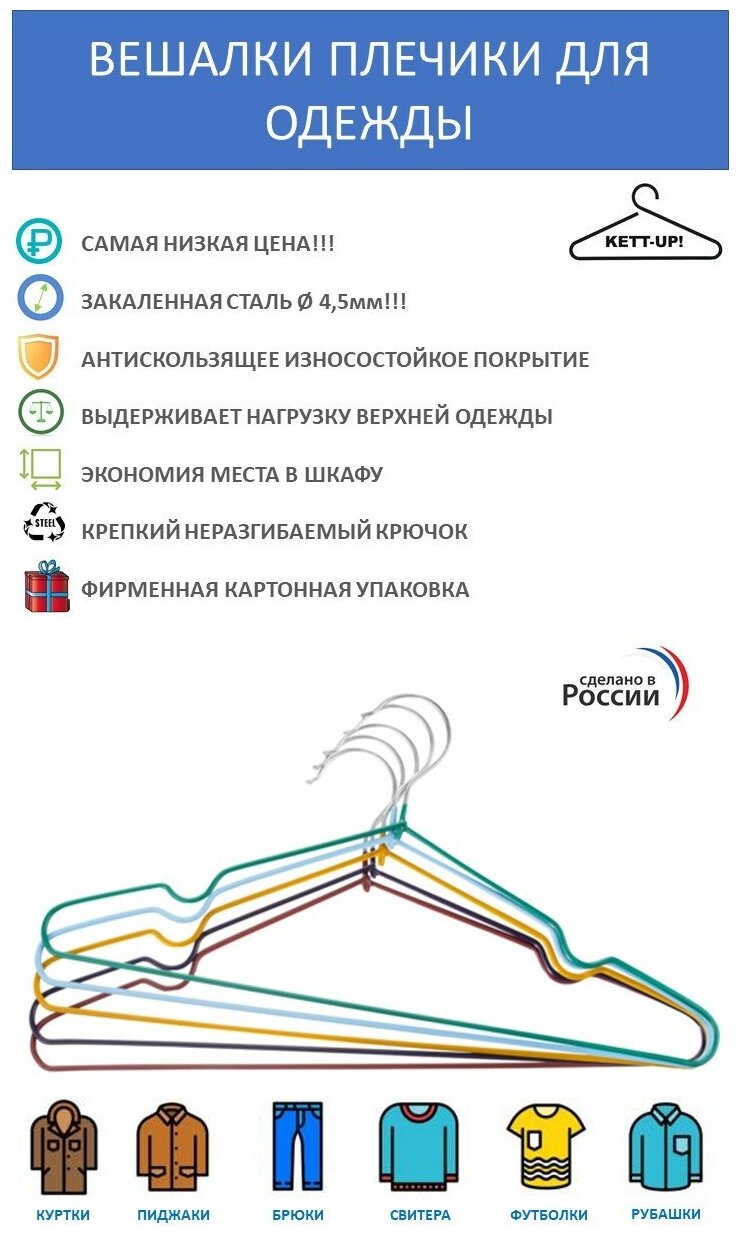 Набор вешалок (10 штук) KETT-UP практик HOME, KU305, разноцветный - фотография № 1