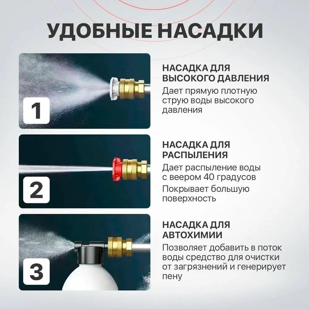 Портативная автомойка высокого давления на аккумуляторе в кейсе - фотография № 5