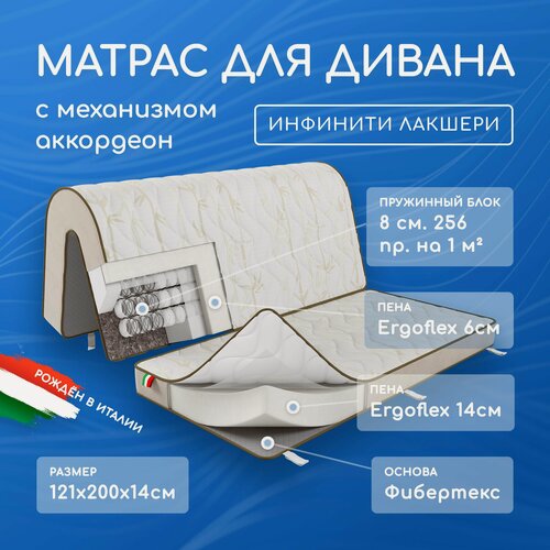 Изображение товара Матрас для дивана аккордеон 121х135х14, 121х65х14 см. (121х200х14), анатомический Инфинити Лакшери комбинированный