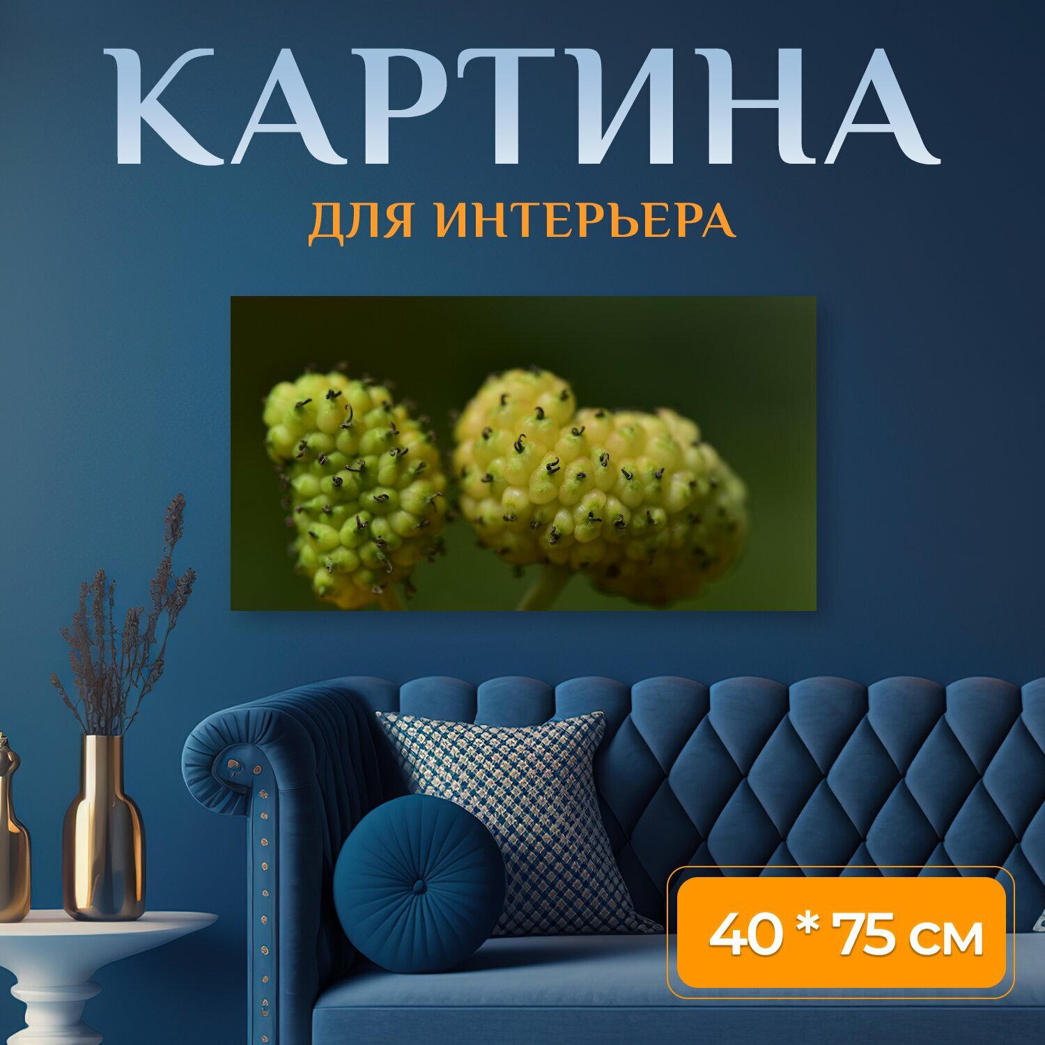 Картина на холсте 