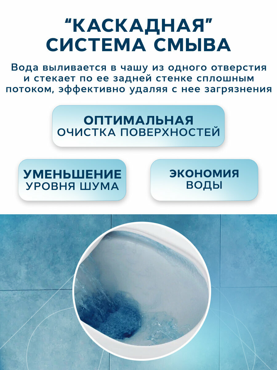 Унитаз напольный безободковый Bau Dream, усиленное быстросъемное сиденье дюропласт микролифт, белый — фото 1