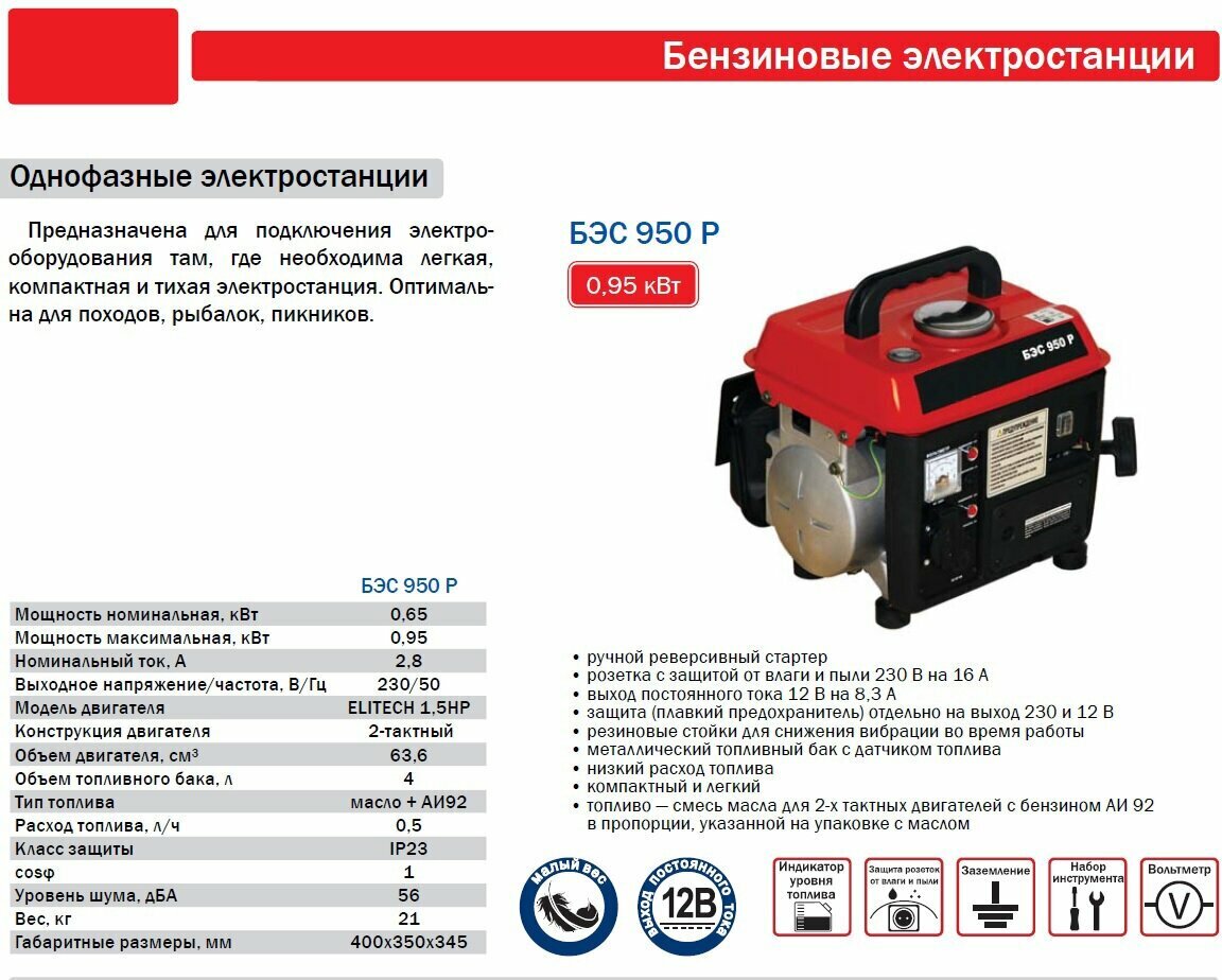 Бензиновый генератор (электростанция) ELITECH БЭС 950Р с ручным стартером — фото 1