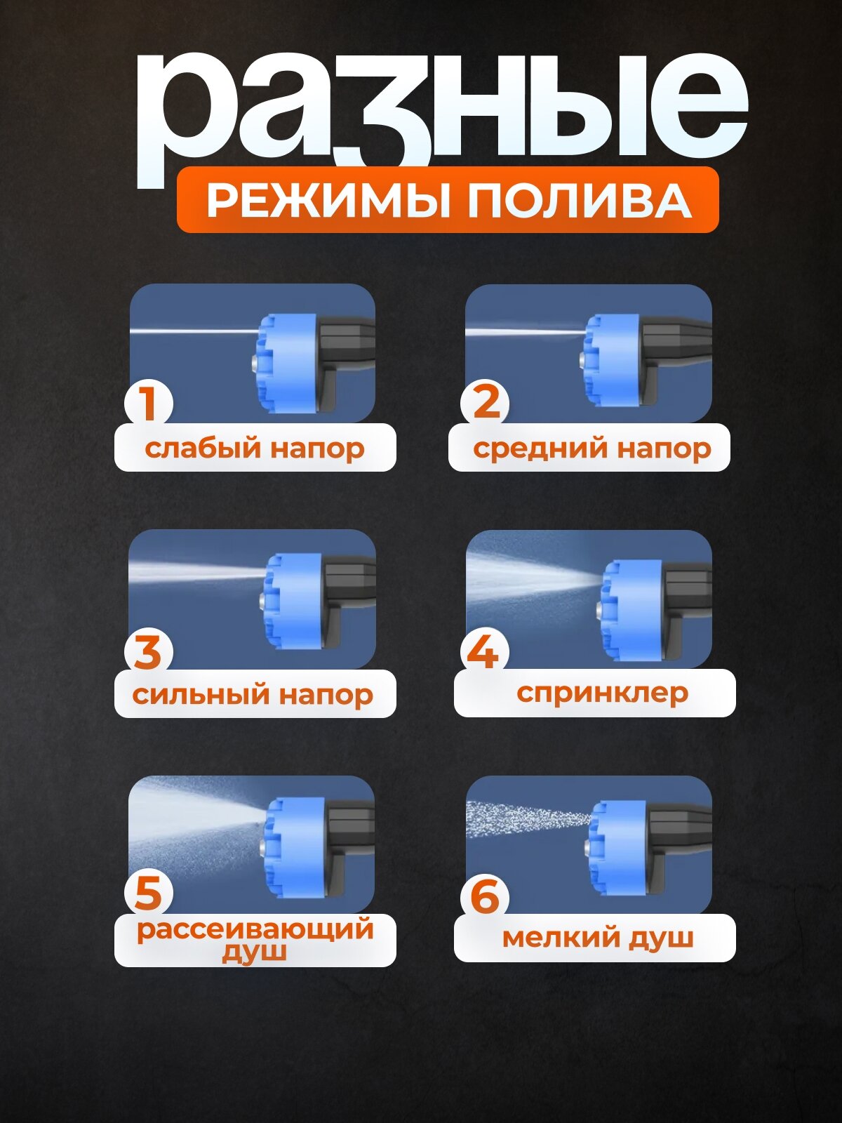 Мойки Высокого Давления Электрические Мойка высокого давления для автомобиля/ Минимойка