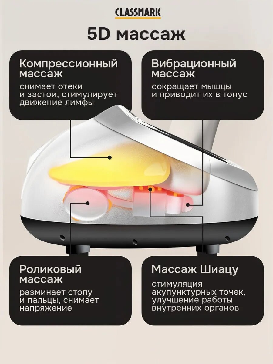 Массажер для ног Classmark с пультом, вибрационный, подогрев, 4 режима, белый — фото 1