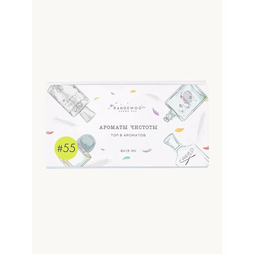 Набор пробников Aroma Box 