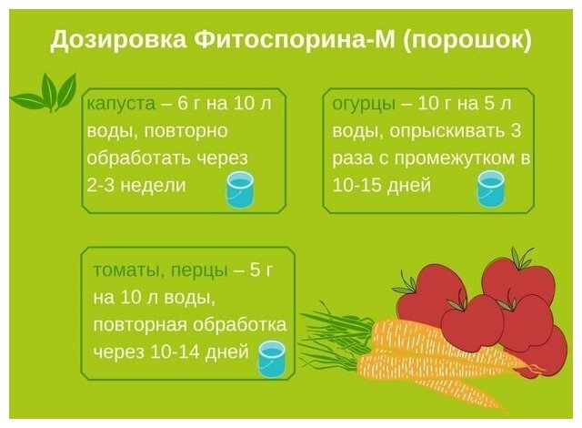 Фитоспорин-М для томатов, порошок 10 г. Микробиологический препарат от фитофтороза, парши, мучнистой росы, черной ножки и прочих заболеваний овощных культур - фотография № 2