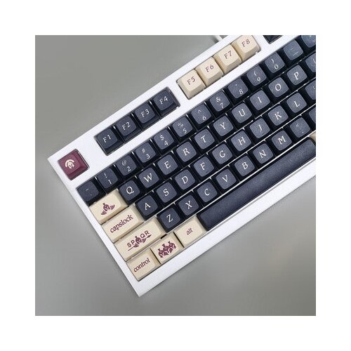 Кейкапы ROME v2 для механической клавиатуры 239900₽