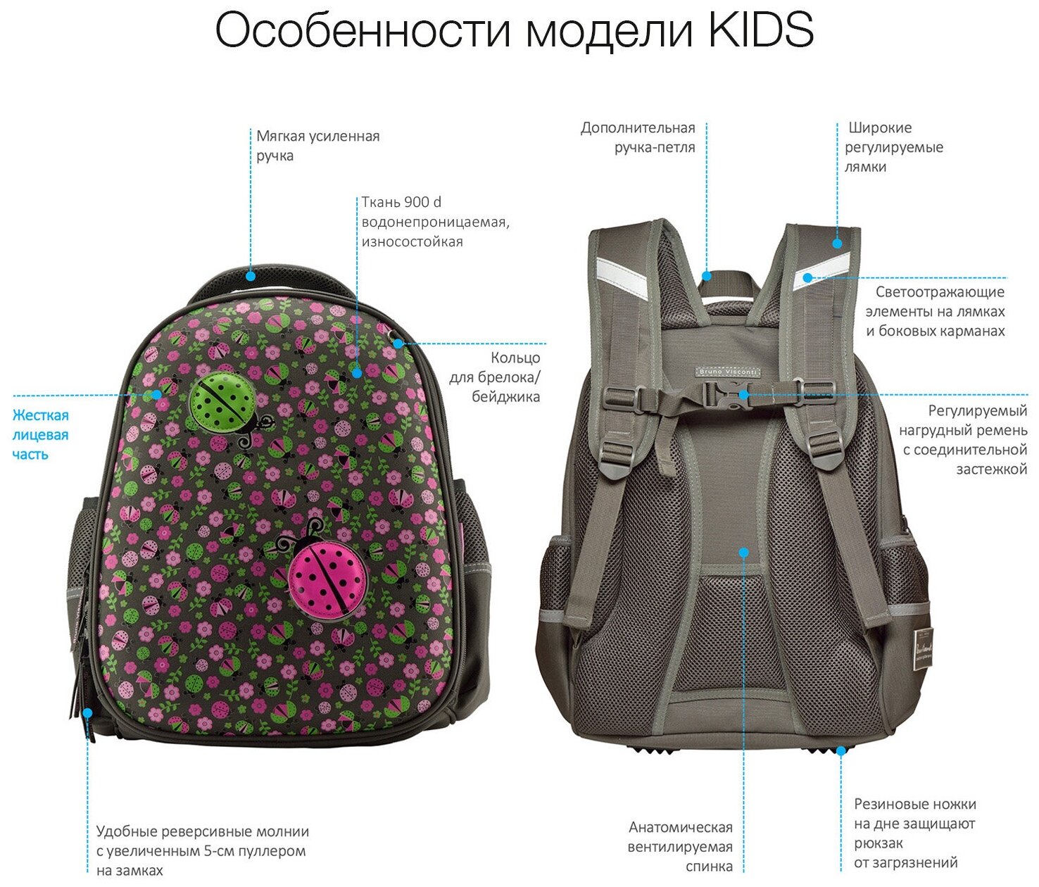 Рюкзак-облегченная капсула, темно-серый, с эргономичной спинкой "Будь осторожен" (12-001-088/06) Bruno Visconti - фото №6