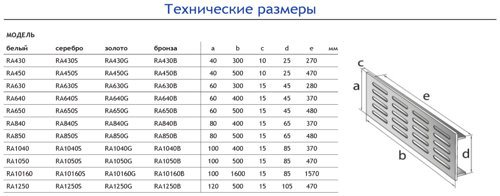 Алюминиевая вентиляционная решетка (60х400 мм; белая) MakTrade RA640 - фотография № 10