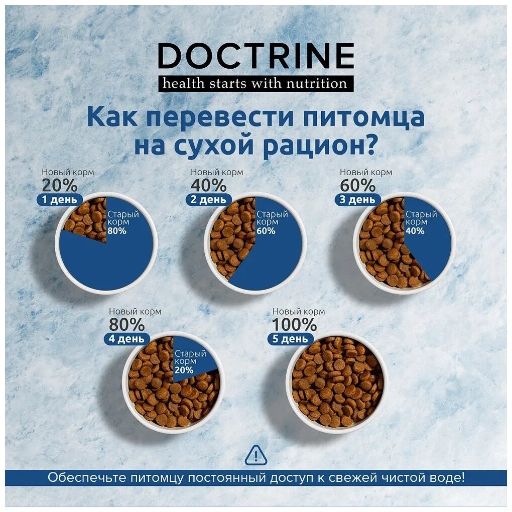 DOCTRINE сухой корм для взрослых кошек с лососем и белой рыбой тресковых пород 800г - фотография № 16