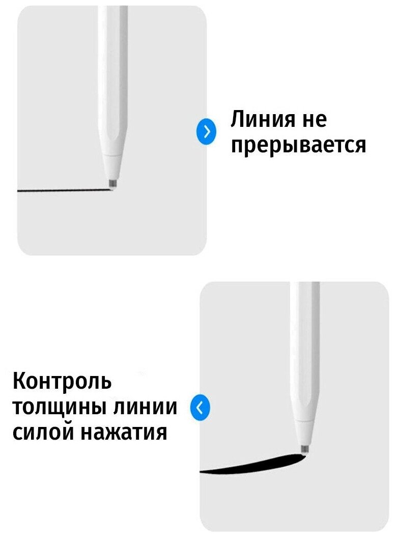 Стилус Wiwu Pencil Max (White) - фото №4