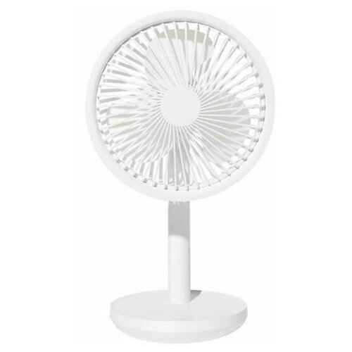 Настольный вентилятор Xiaomi Solove Desktop Fan (F5-Fan) настольный вентилятор solove desktop fan f5 pink розовый