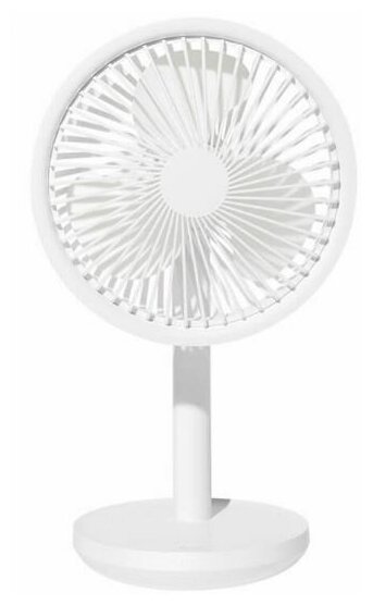 Настольный вентилятор Xiaomi Solove Desktop Fan (F5-Fan)