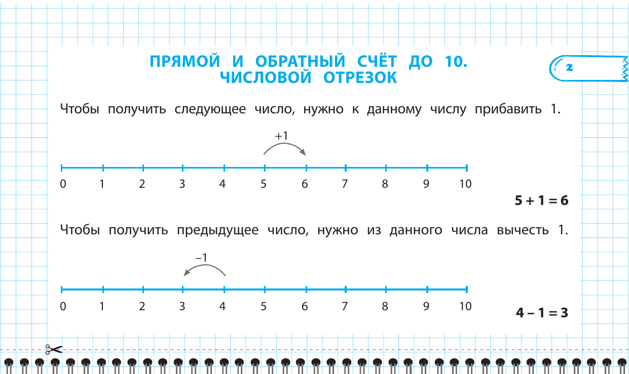 Все правила математики и русского языка. 1 класс - фото №7
