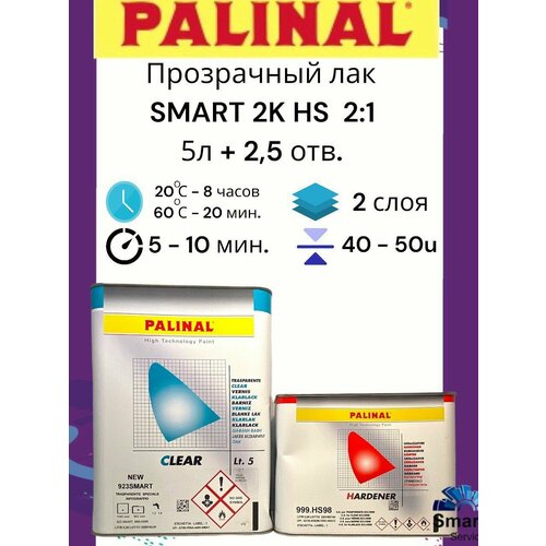 Прозрачный лак 