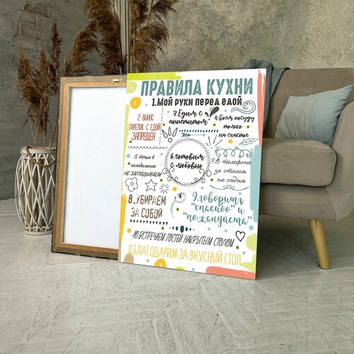 Картина на холсте 