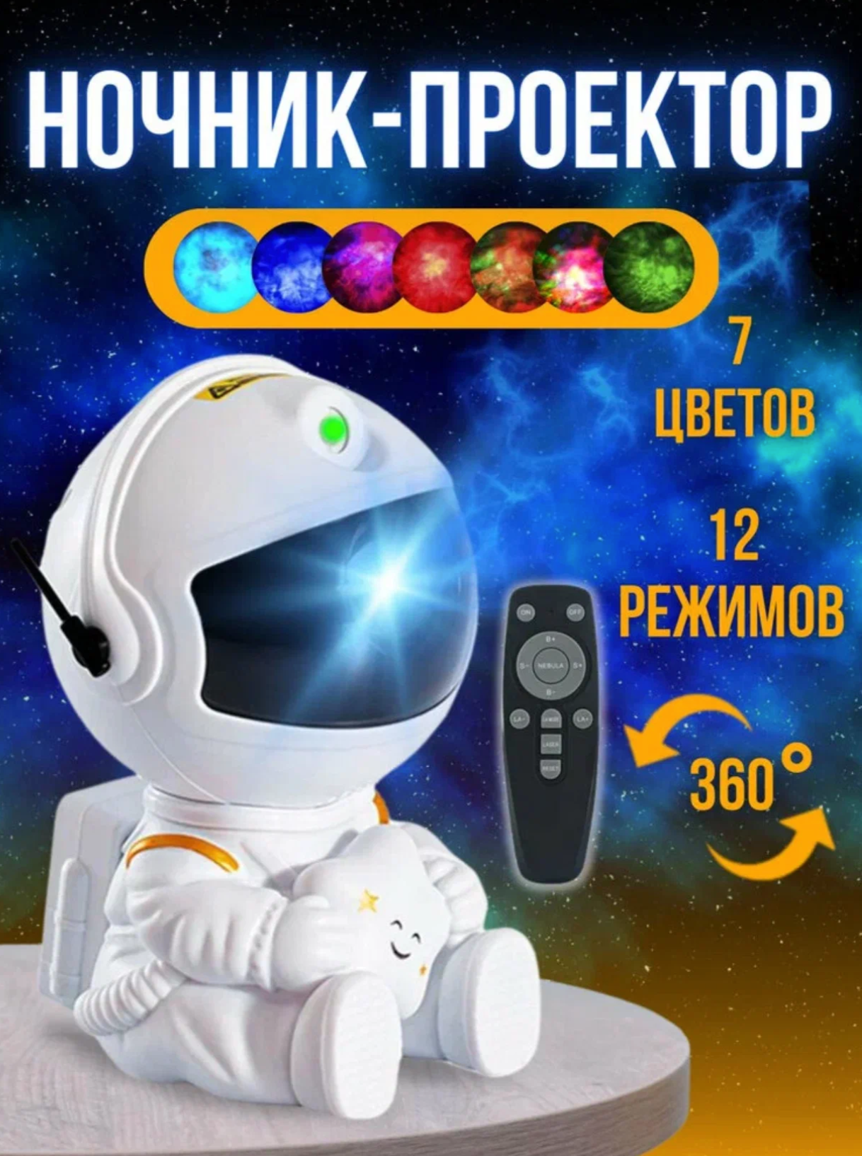 Проектор звездного неба, лазерный проектор ночник, домашний планетарий (астропланетарий) — фото 1
