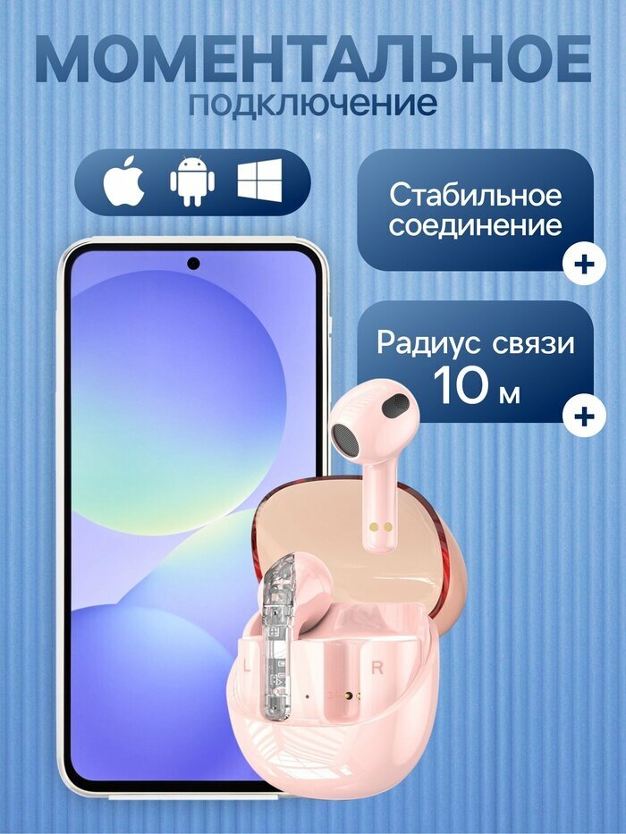 Наушники беспроводные R20, TWS, вкладыши, Bluetooth 5.3, 30/200 мАч, шумоподавление, розовые — фото 1