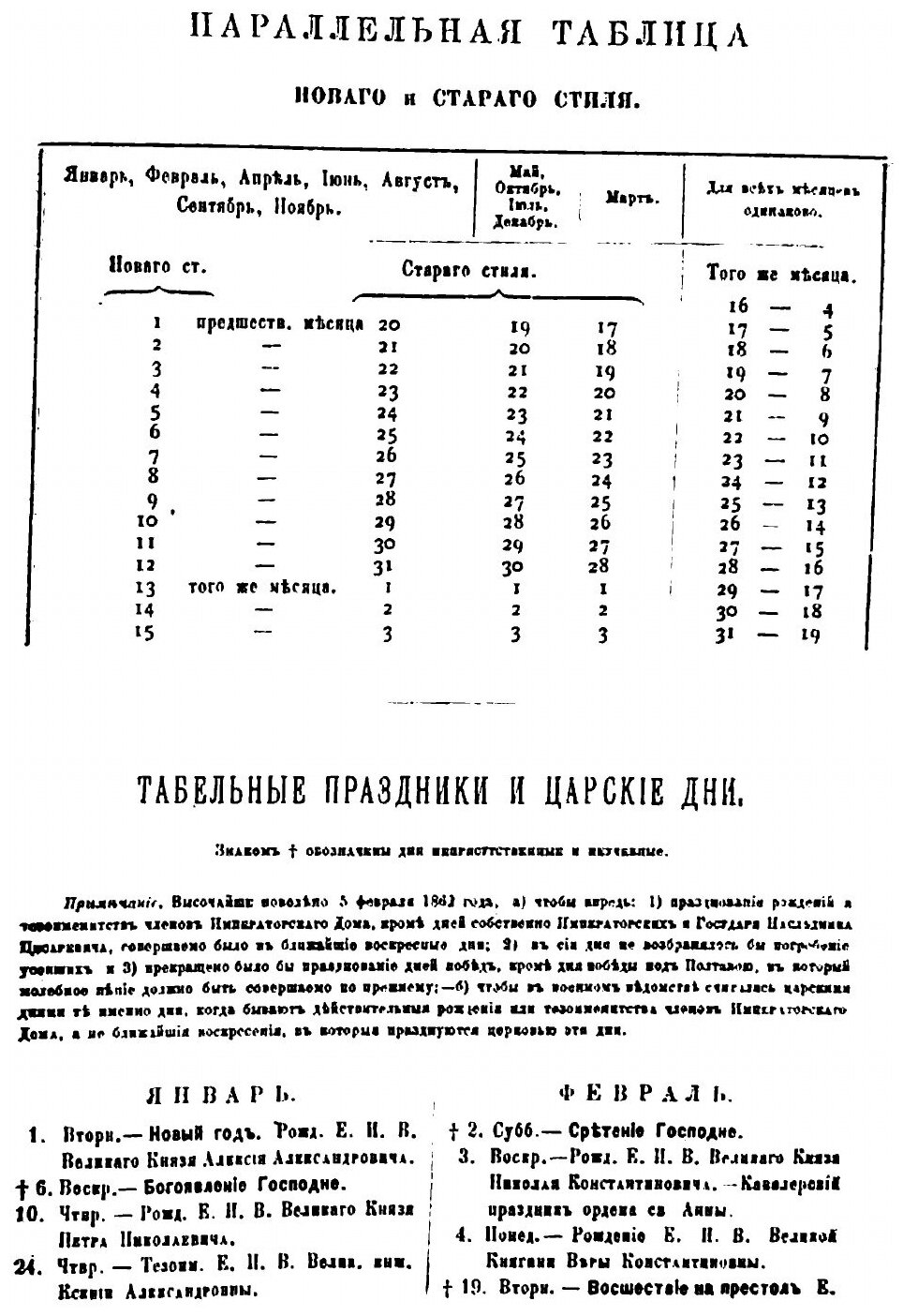 Книга Календарь на 1880 год иллюстрированный - фото №4