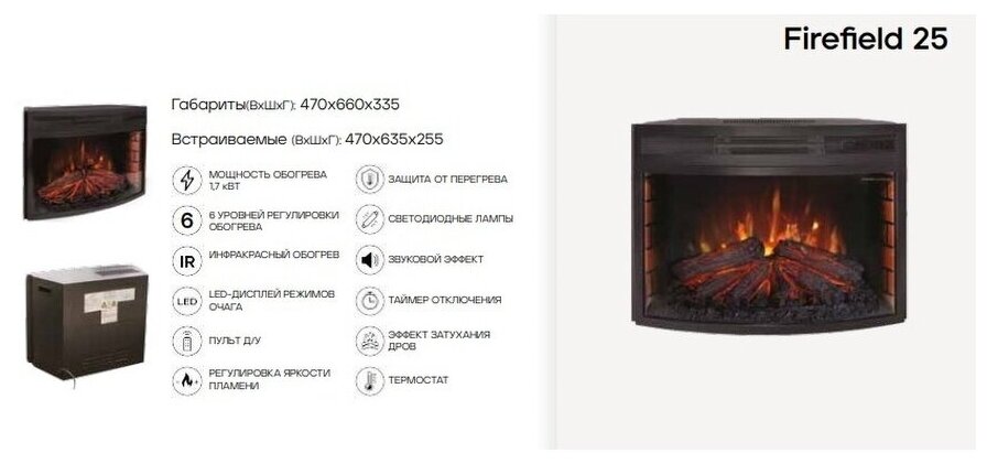 Электрокамин Real Flame Athena 25/25,5 WT-F612 с очагом Firefield 25 S IR (слоновая кость) - фотография № 3