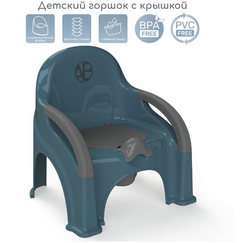 Горшок-стул AMAROBABY Baby chair, бирюзовый горшок для детей с высокой спинкой бейби комфорт кресло горшок детский для мальчика для девочки горшок стульчик с крышкой салатовый