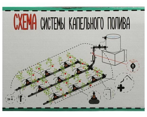 Капельный полив "Синьор Помидор" Про на 72 растения - фотография № 15