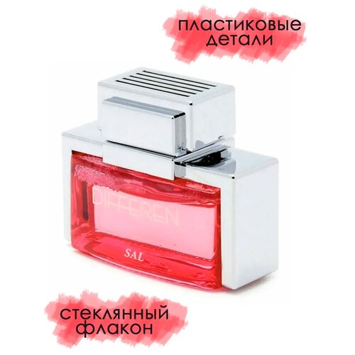 Ароматизатор на дефлектор 