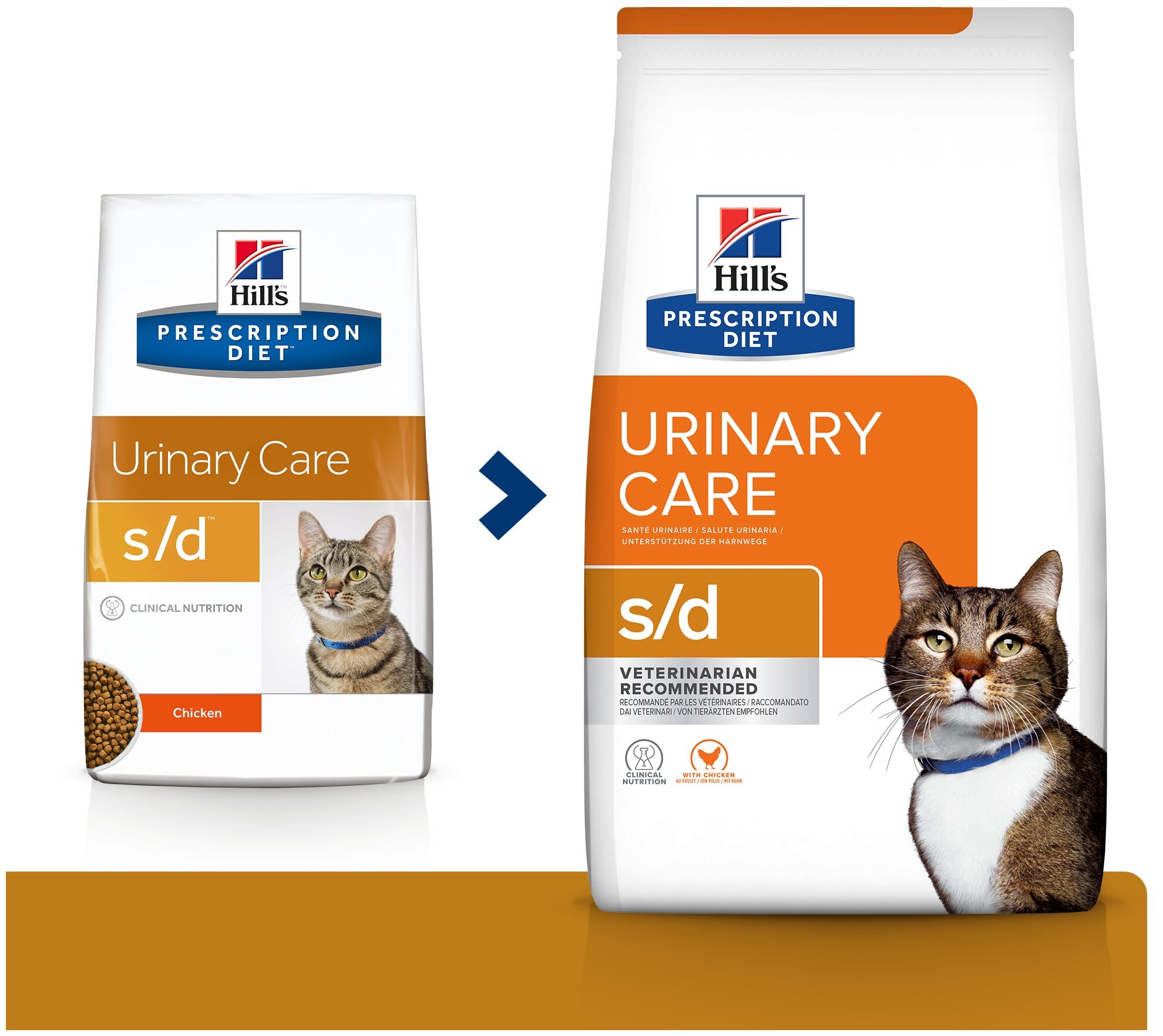 Сухой корм для кошек Hill's Prescription Diet Urinary Care S/D, для профилактики МКБ, с курицей 3 кг - фотография № 2