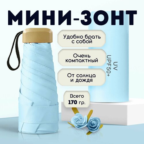 Мини-зонт GERKILOP, голубой