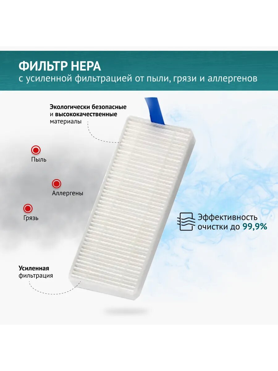 HEPA фильтр 2 шт. для робота-пылесоса Xiaomi Robot Vacuum E5 — фото 1