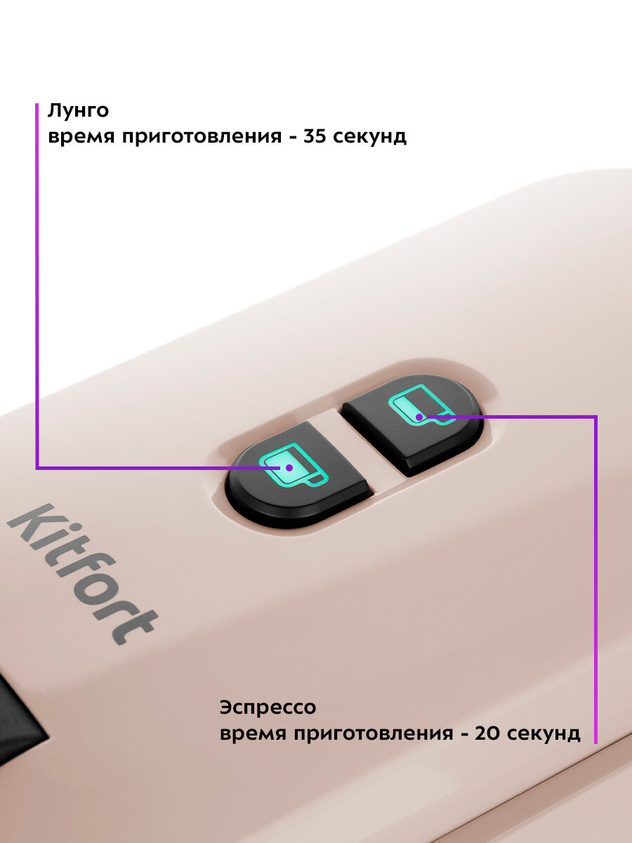 Кофеварка "3 в 1" Kitfort КТ-7463 — фото 1