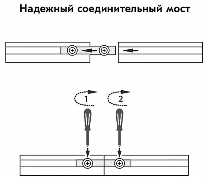 Карниз профильный для штор1 ряд "Универсал" составной 300 см, Белый (2х150 см, Белый) - фотография № 6