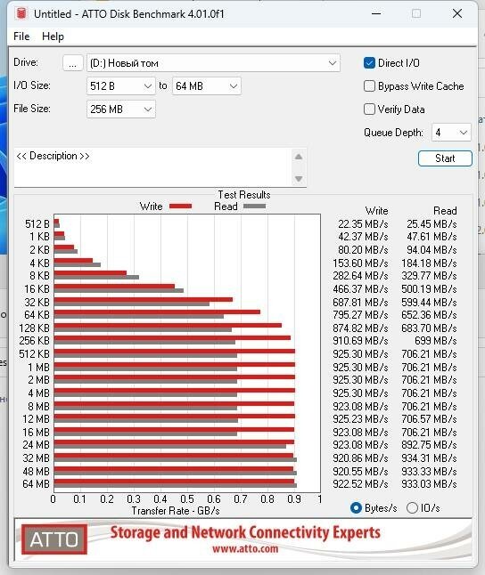 Внешний жесткий диск SSD External USB M2 NVMe USB Type-C 512 Гб