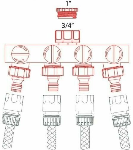 Разветвитель QUATTRO ELEMENTI 4-х канальный, внутр. резьба 3/4" и 1", пластик - фотография № 4