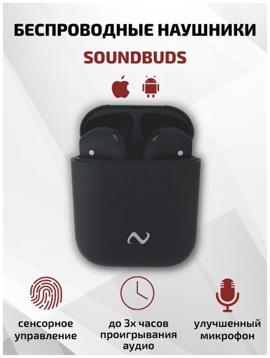 Беспроводные наушники SoundBuds PRO 5 Чёрные. Водонепроницаемые беспроводные наушники