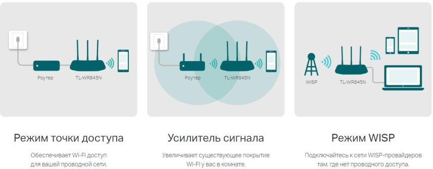 Беспроводной маршрутизатор TP-LINK - фото №20