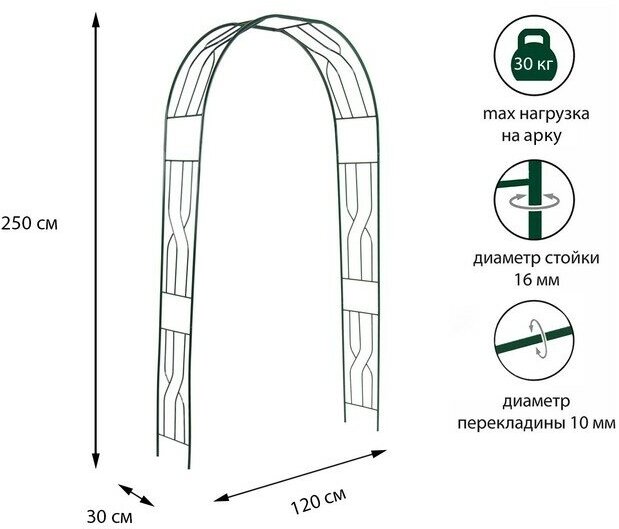 Арка садовая разборная 250 × 120 × 30 см металл зелёная