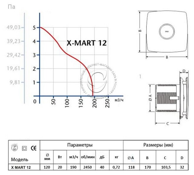 Вентилятор вытяжной CATA X-MART 12 INOX TIMER - фотография № 10