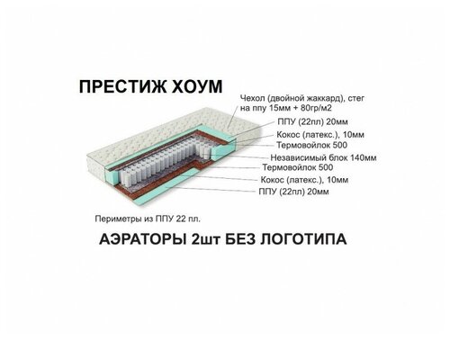 Матрас Престиж хоум 1400*2000 мм