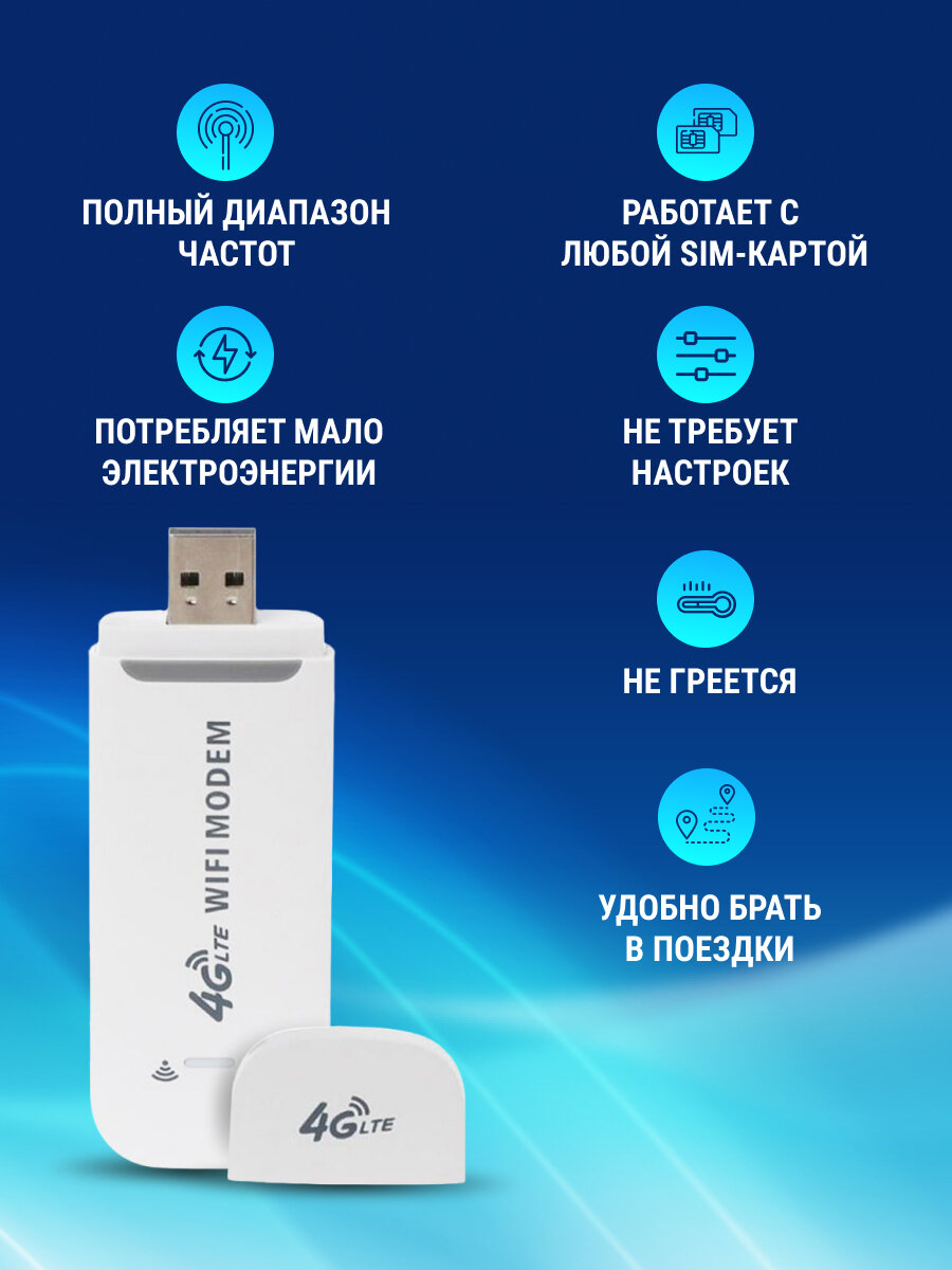 Беспроводной USB-модем Wi-Fi с точкой доступа 3G/4G для любого оператора, белый